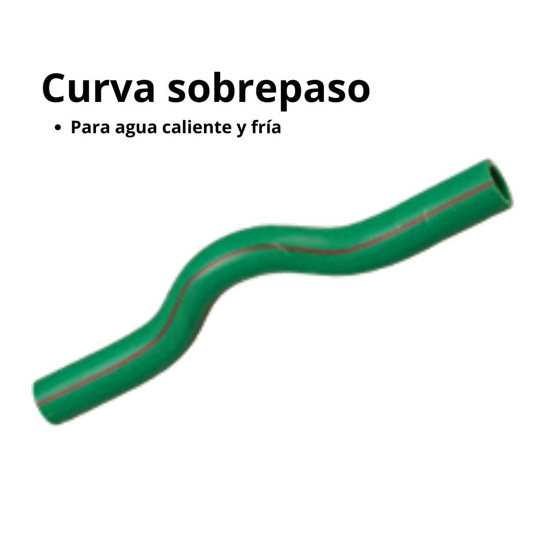 Curva sobrepaso corta inyectada Ø25 HH · Termofusión Agua