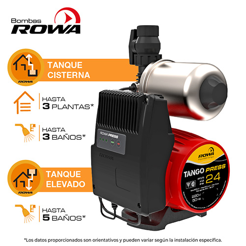 Bomba ROWA Tango Press 24